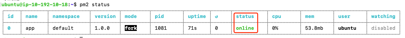 手把手教你在云上部署动态网站
