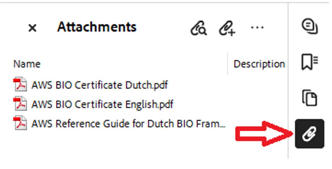 AWS Reference Guide example