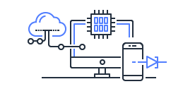 AWS for Semiconductor Manufacturing Next-Gen Connected Semiconductor Products Segment
