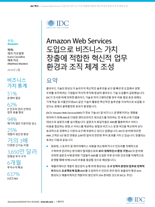 IDC-Fostering-Business-KR_521px