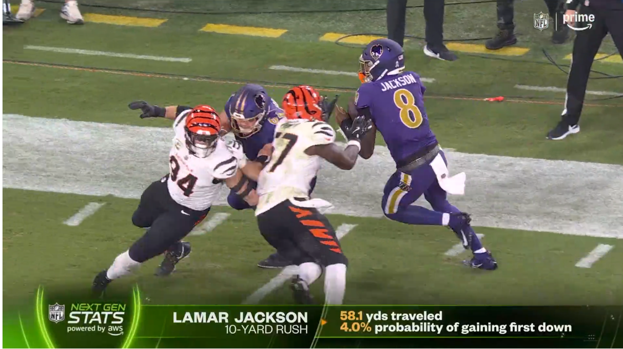 Missing alt text value