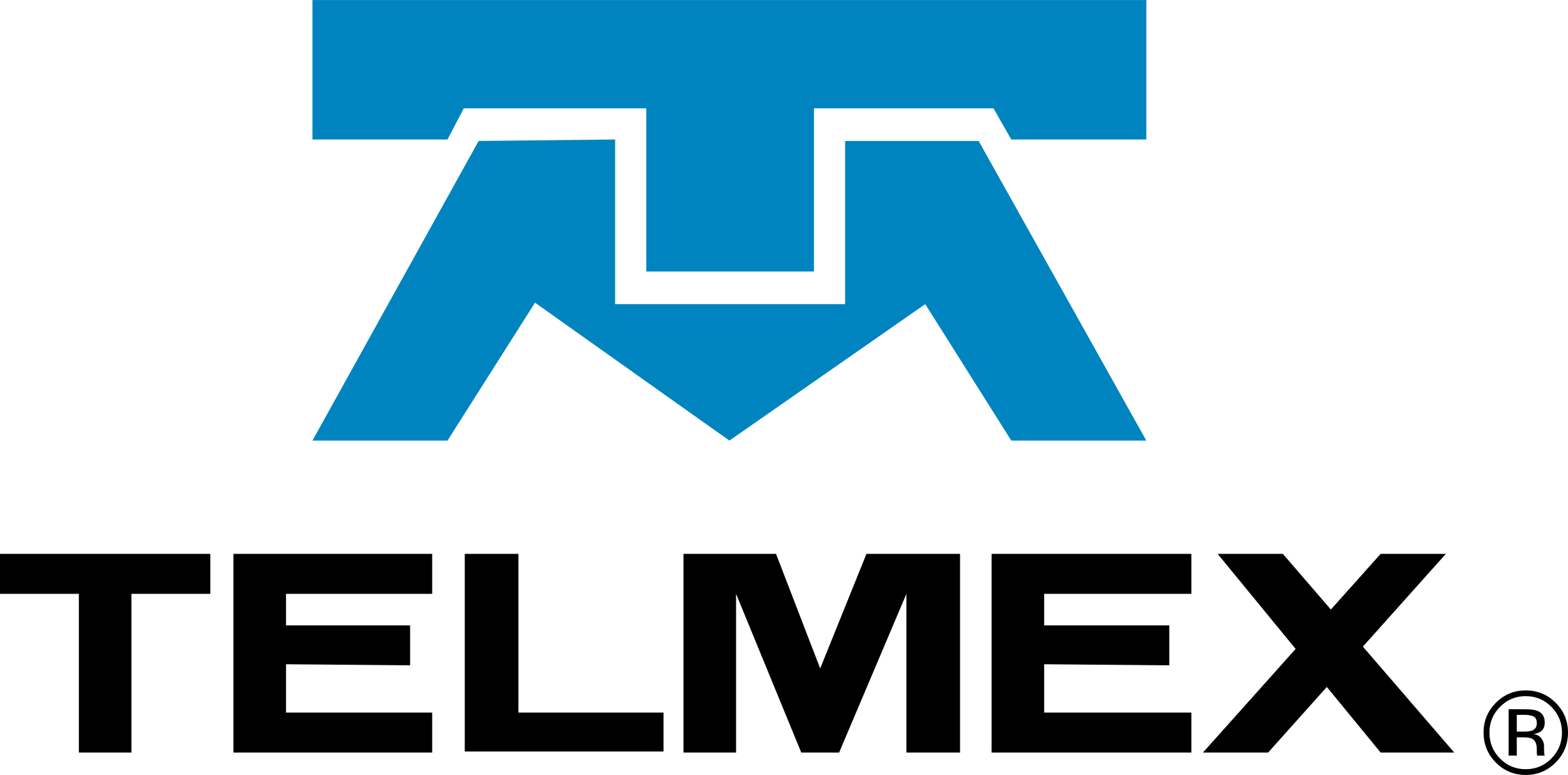 telmex