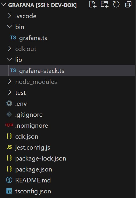 Starting a new TypeScript Project