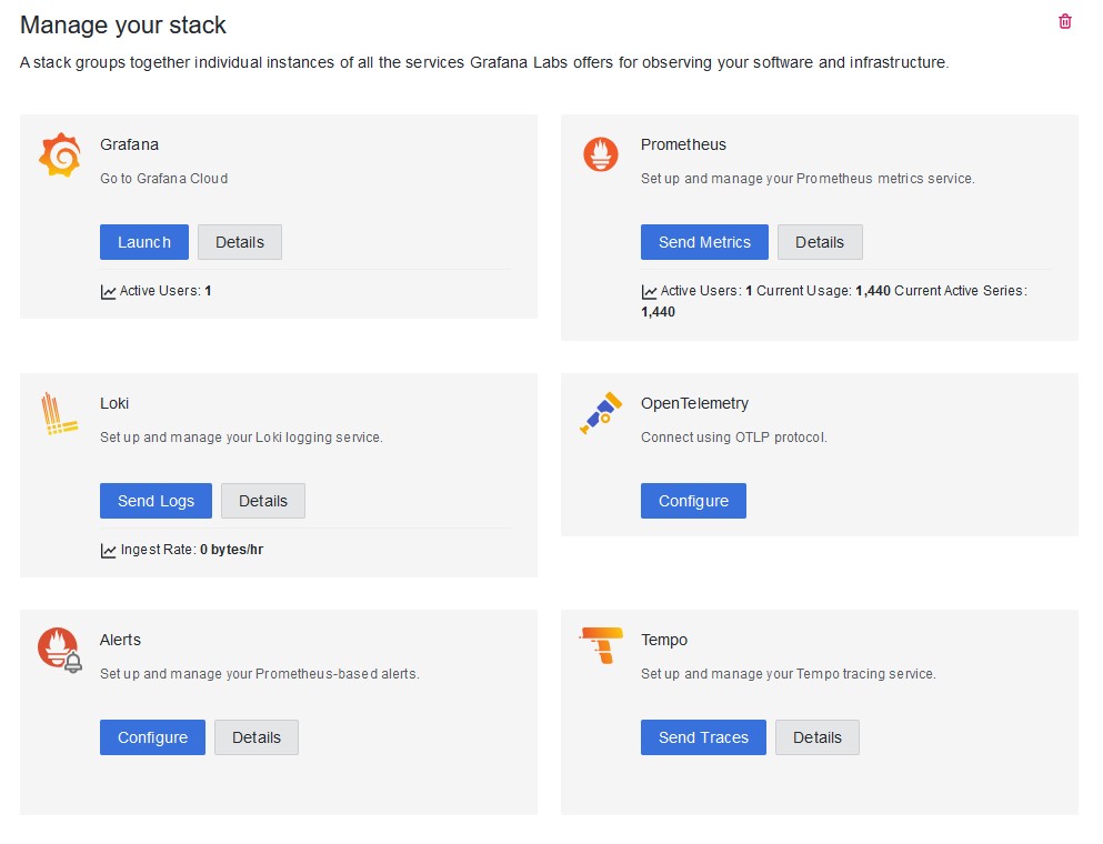 Grafana: Manage your stack