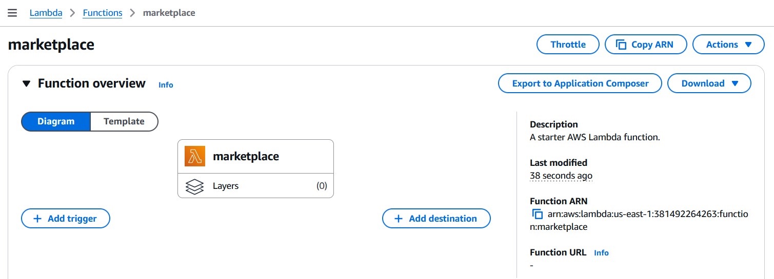 AWS Lambda marketplace function