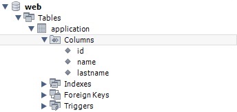 MySQL database web structure