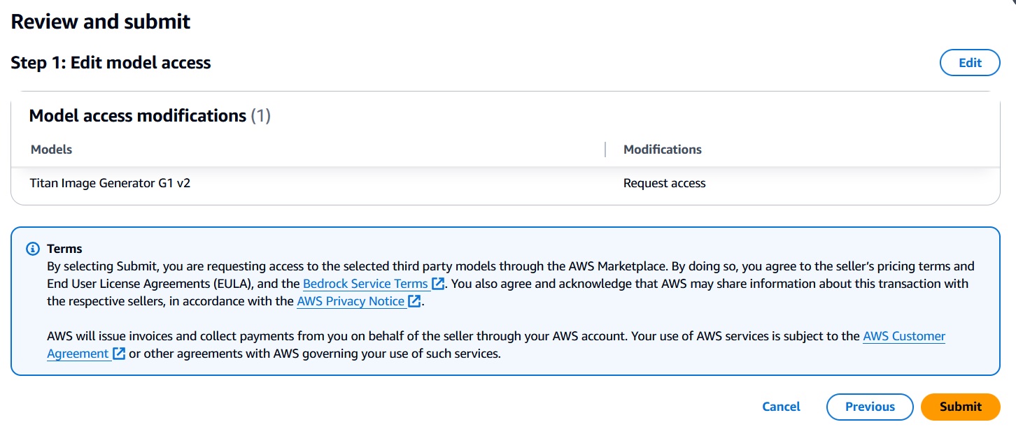 Model Access modifications