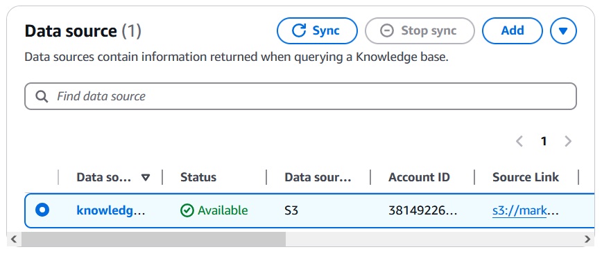 Amazon S3 data source knowledge sync