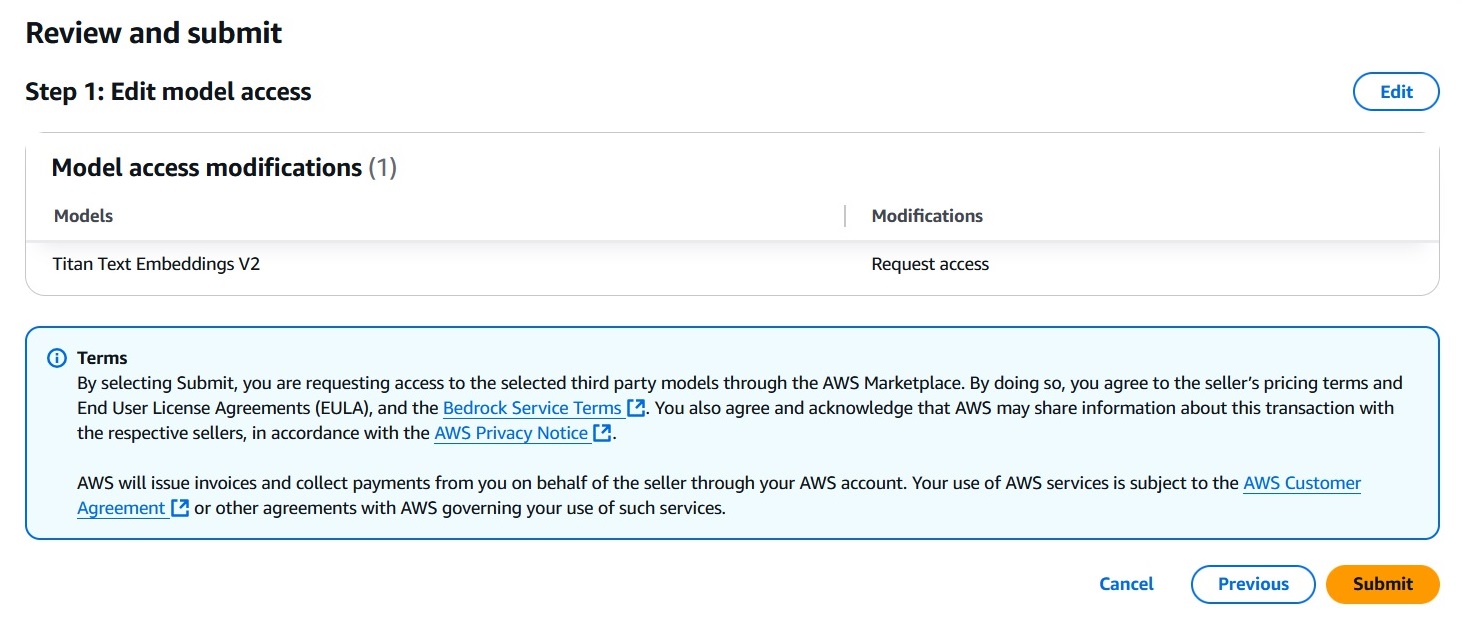 Amazon Bedrock review and submit Titan Text Embeddings V2