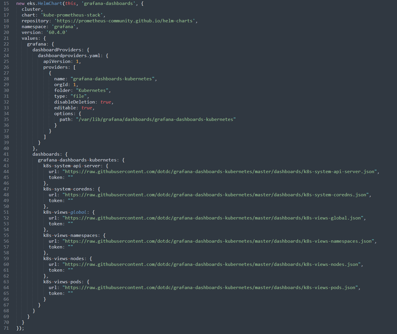 Code Snippet - Add Dashboards to Cluster