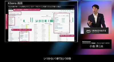 Amazon Elasticsearch Service でつくる全社統合ログ分析基盤
