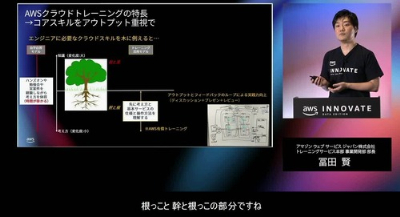 DX/クラウド人材育成に関する最新動向と成功事例