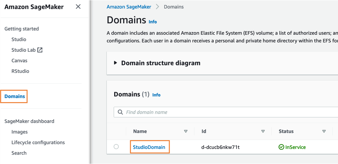 Missing alt text value