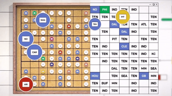 Missing alt text value
