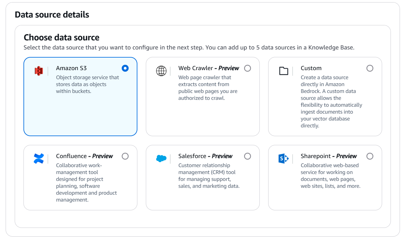 Amazon Bedrock Data Source Selection