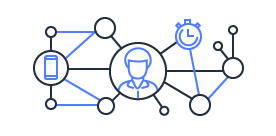 Delivering access to virtual learning and working solutions