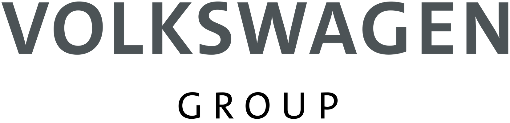 Missing alt text value