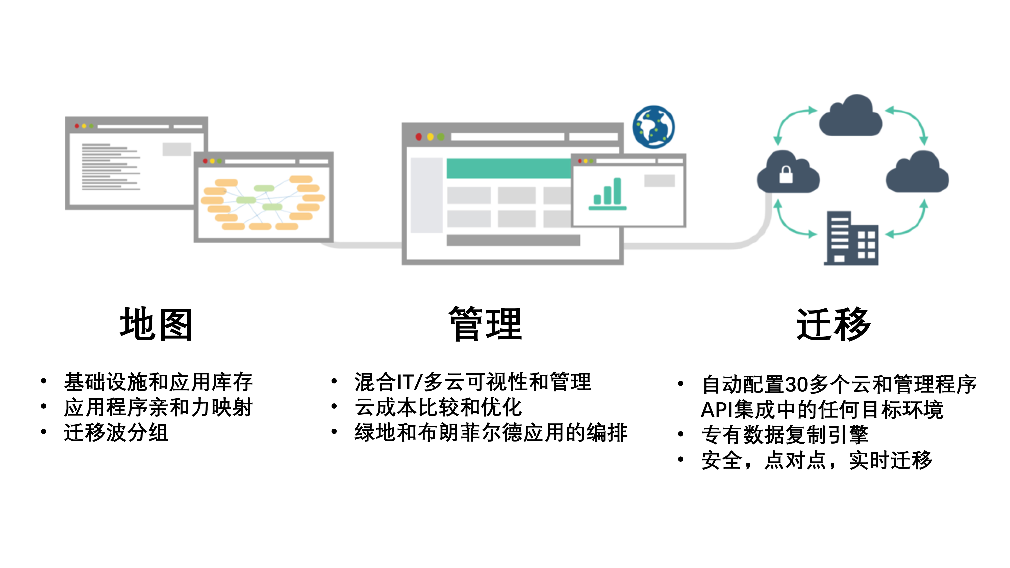 PowerPoint 演示文稿