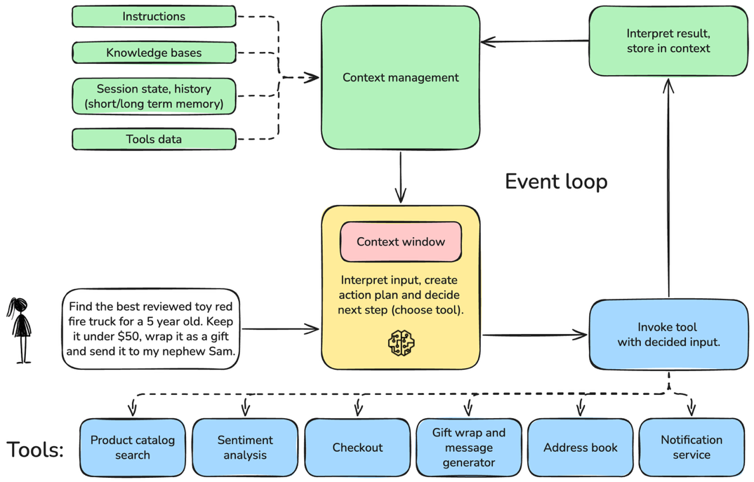 Missing alt text value