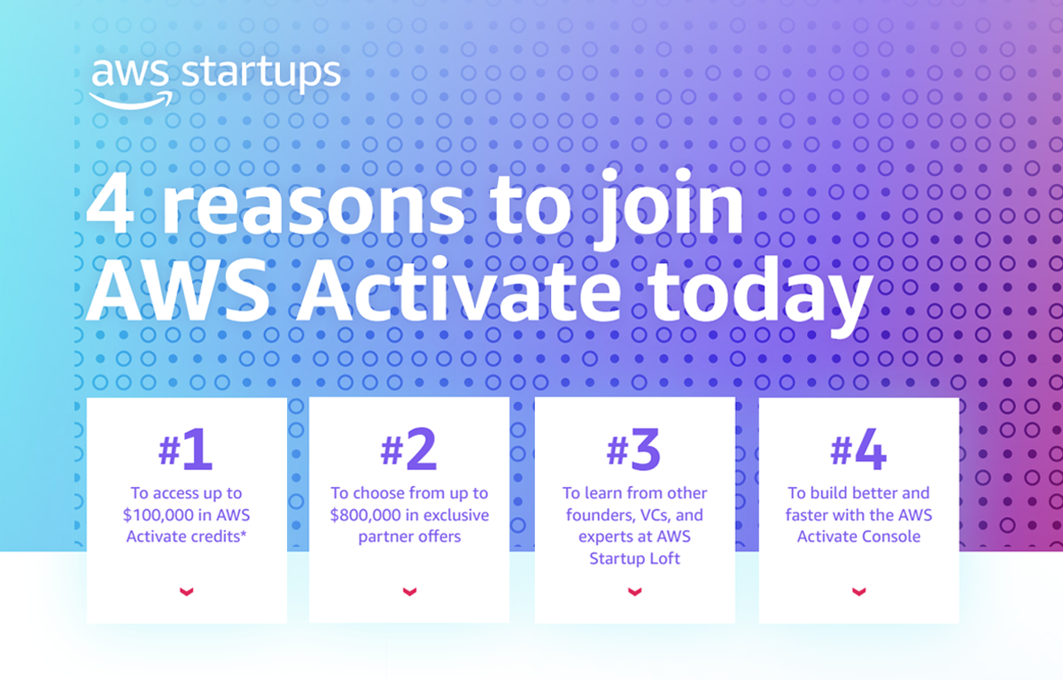 Missing alt text value