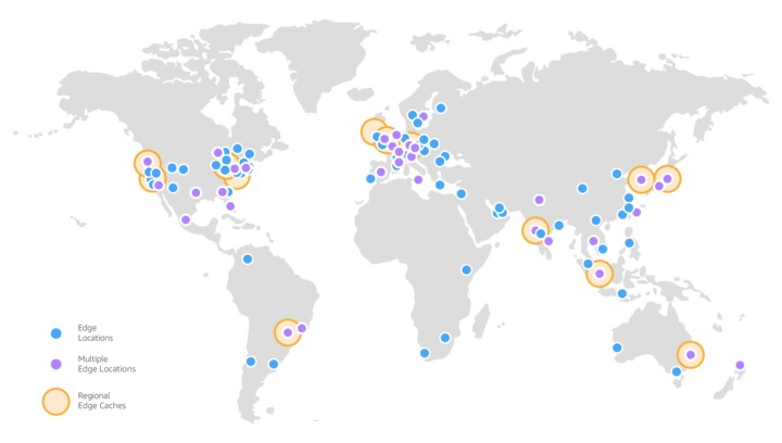 Missing alt text value