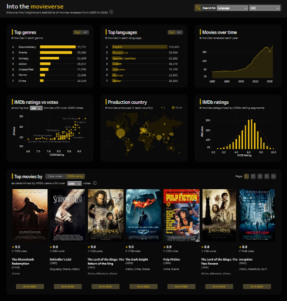 Missing alt text value