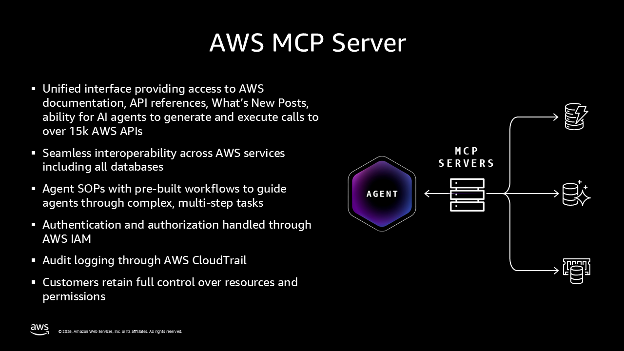 Missing alt text value