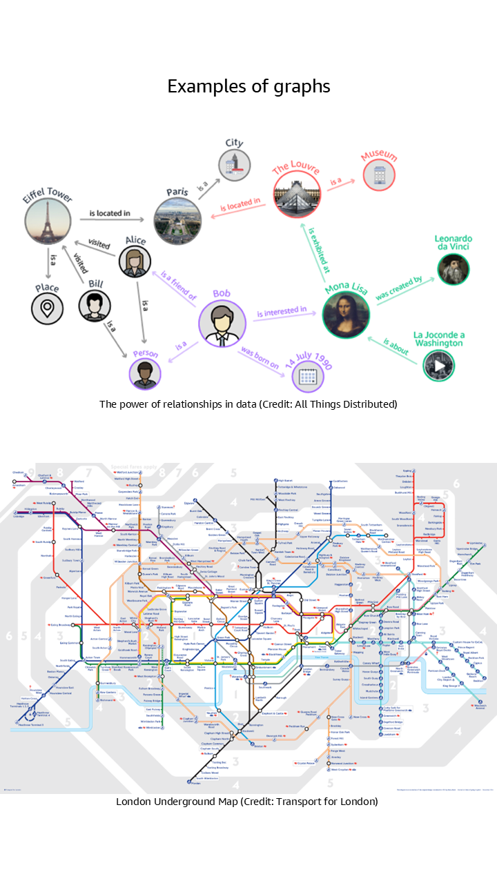 Missing alt text value
