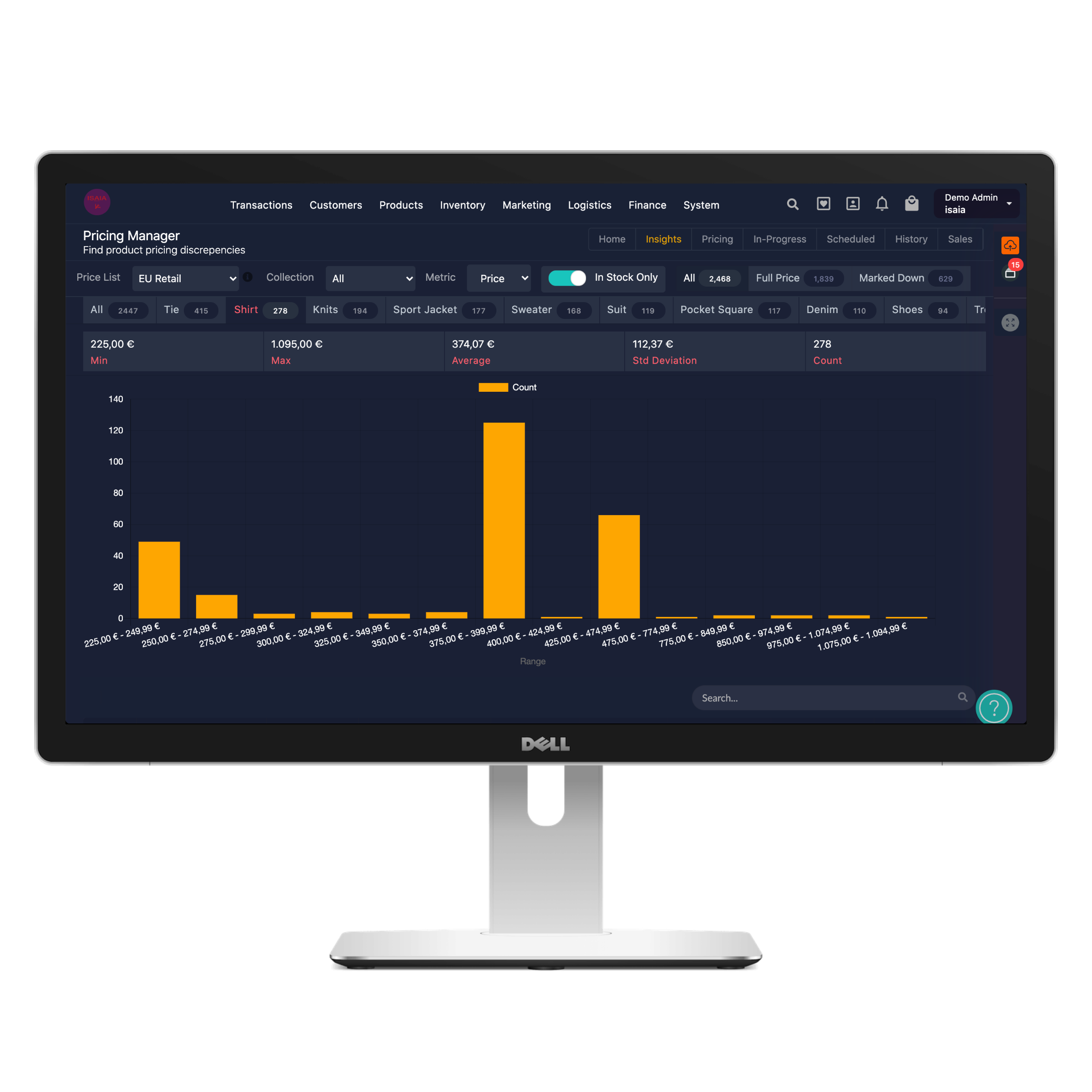 A computer monitor displaying a Pricing Manager dashboard with a bar chart analyzing product price ranges, counts, and statistics to find pricing discrepancies in retail data.