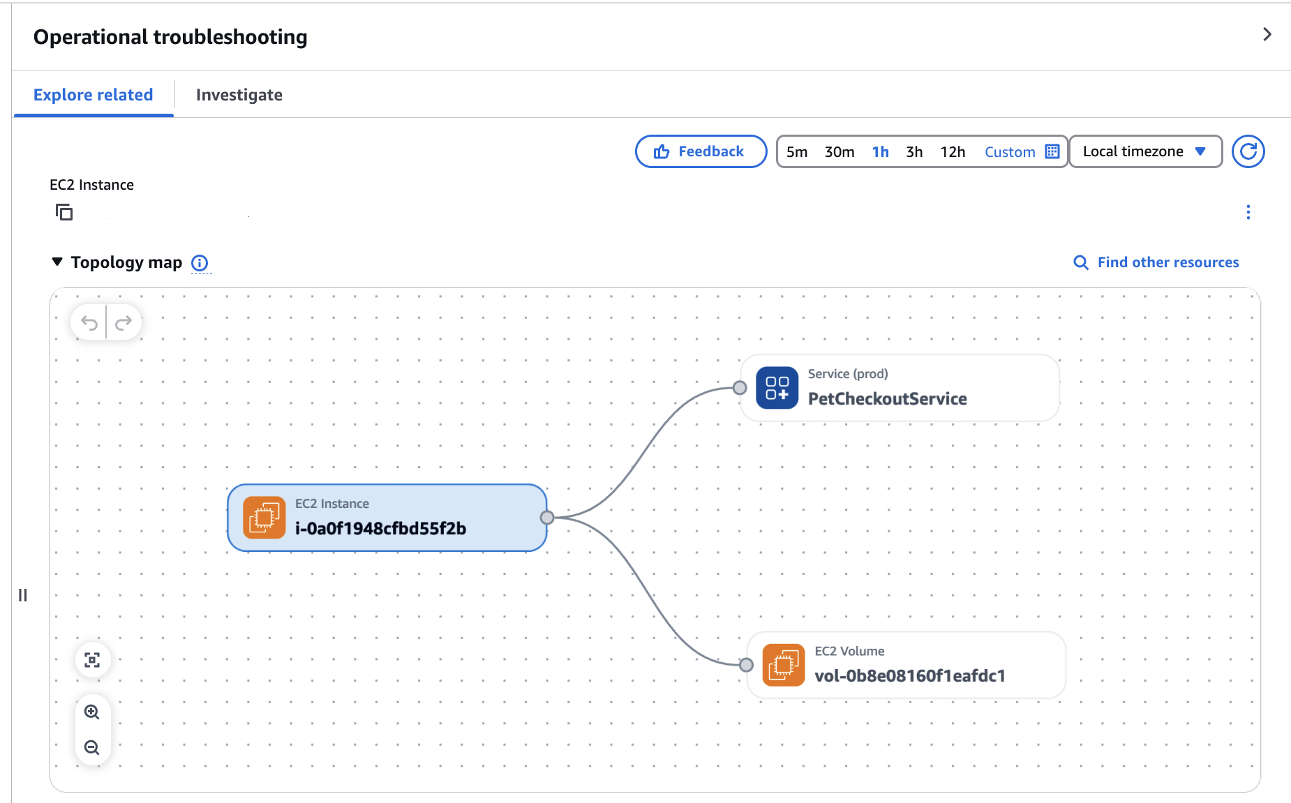 Missing alt text value