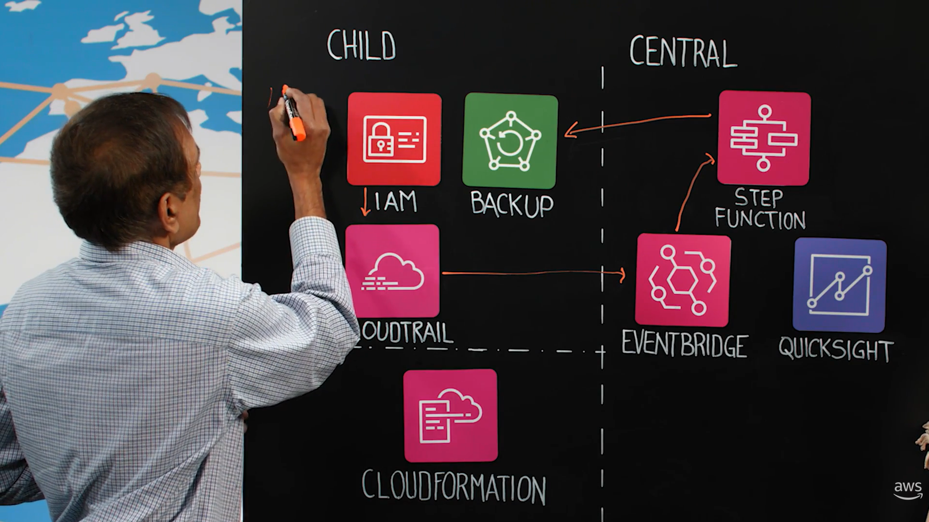 Missing alt text value