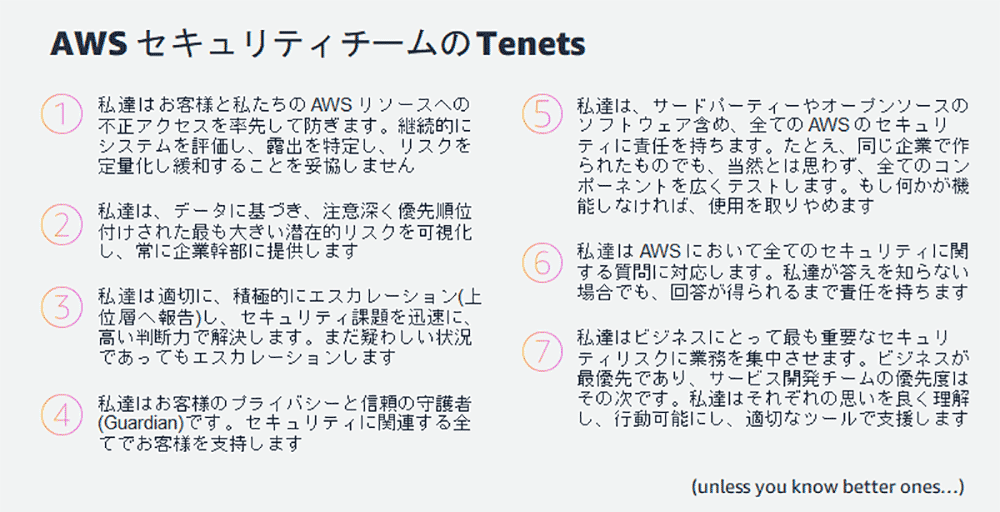 AWSセキュリティチームのTenetsを日本語でまとめた図。セキュリティリスクの可視化、防止、エスカレーション、プライバシー保護、サードパーティ管理、全てのセキュリティ質問への対応、ビジネスリスク集中など、7つの基本原則が記載されています。