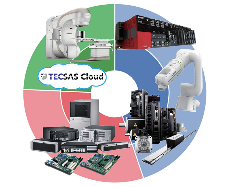 A visual overview of the TECSAS Cloud solution by Takebishi featuring a circular infographic divided into segments, with various industrial automation hardware, robotics, computers, and circuit boards, and the TECSAS Cloud logo at the center. The image demonstrates the integration of cloud and automation technologies.