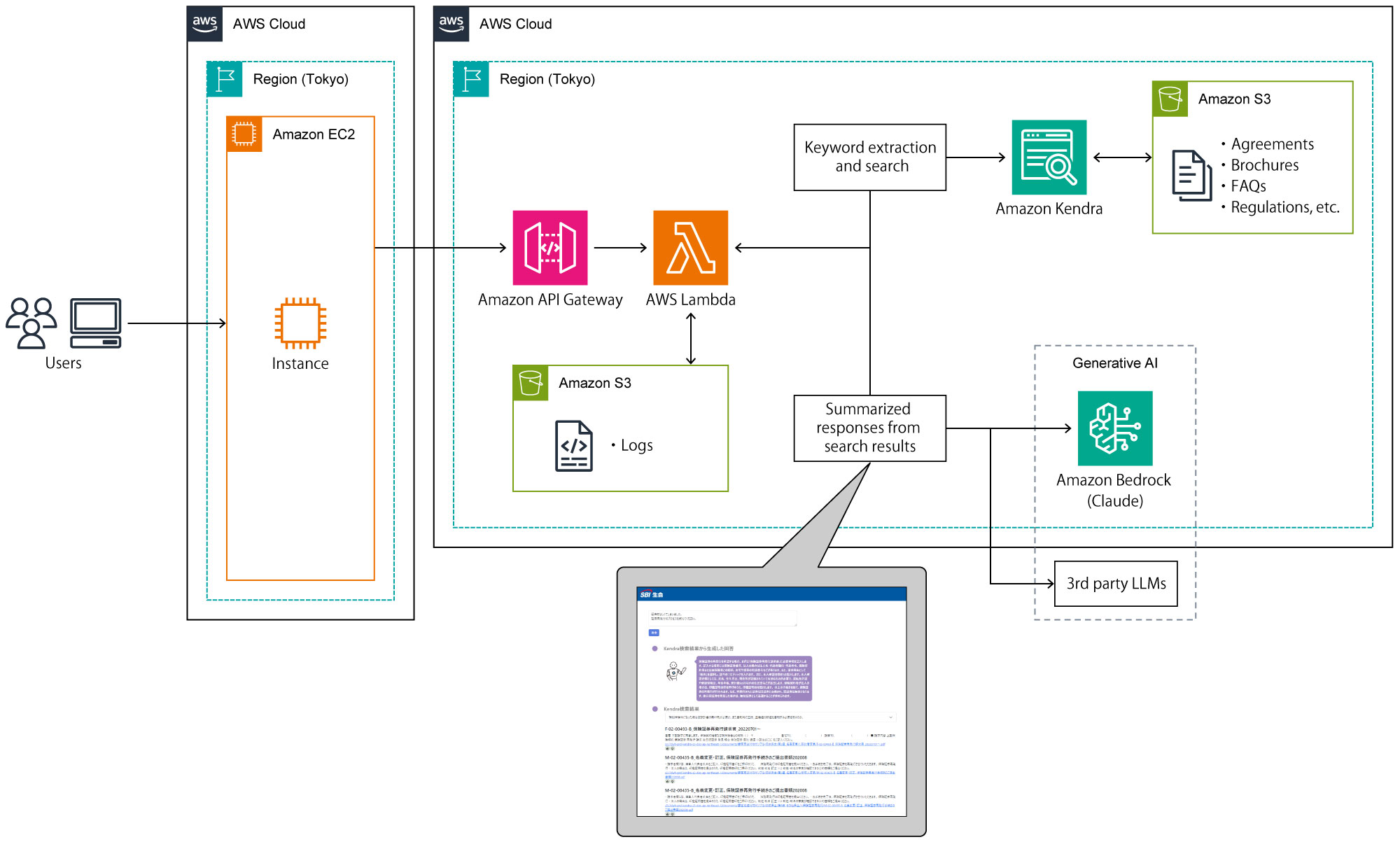 Missing alt text value