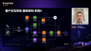 Missing alt text value