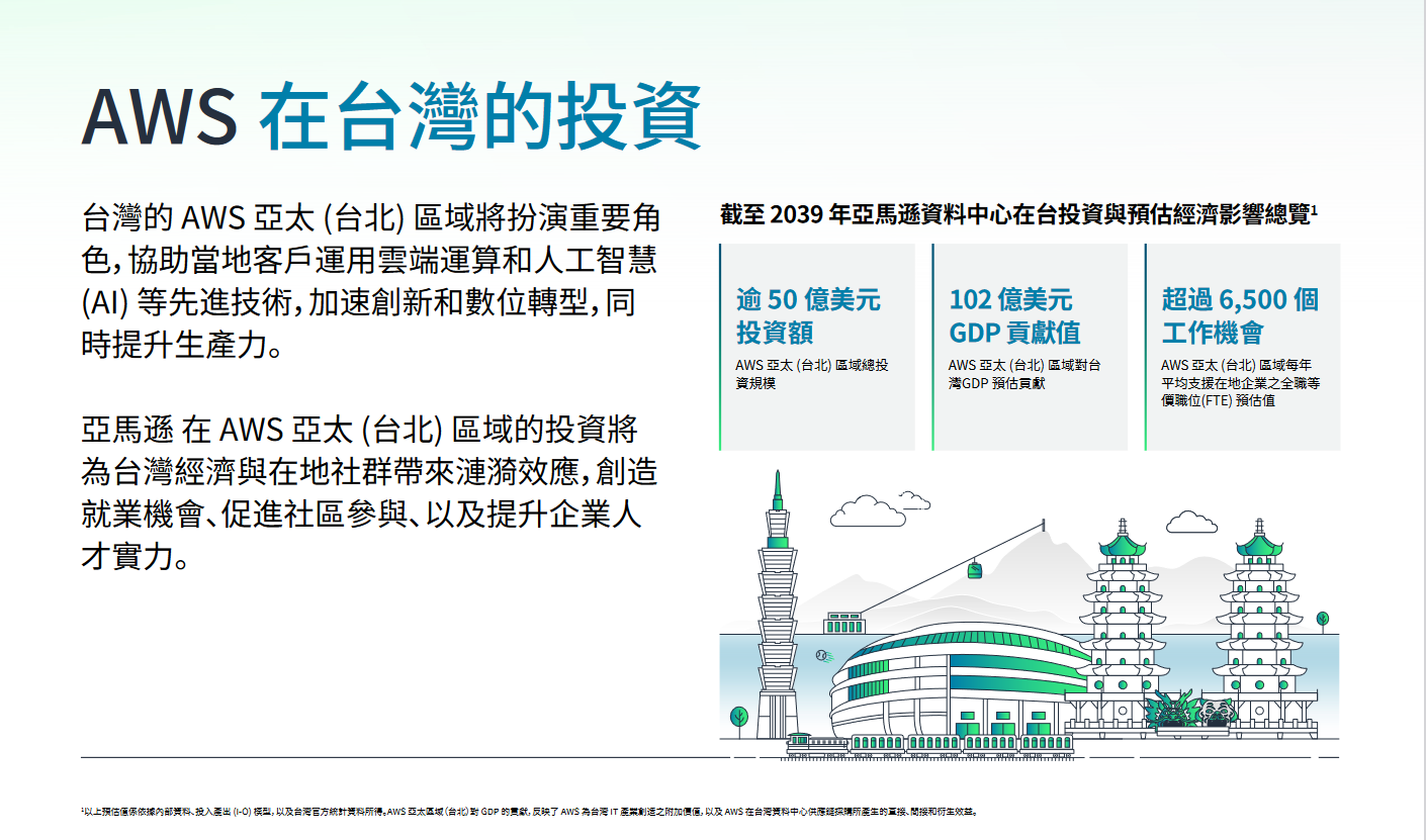 Missing alt text value