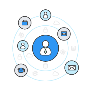 cloud-directory_graphic2