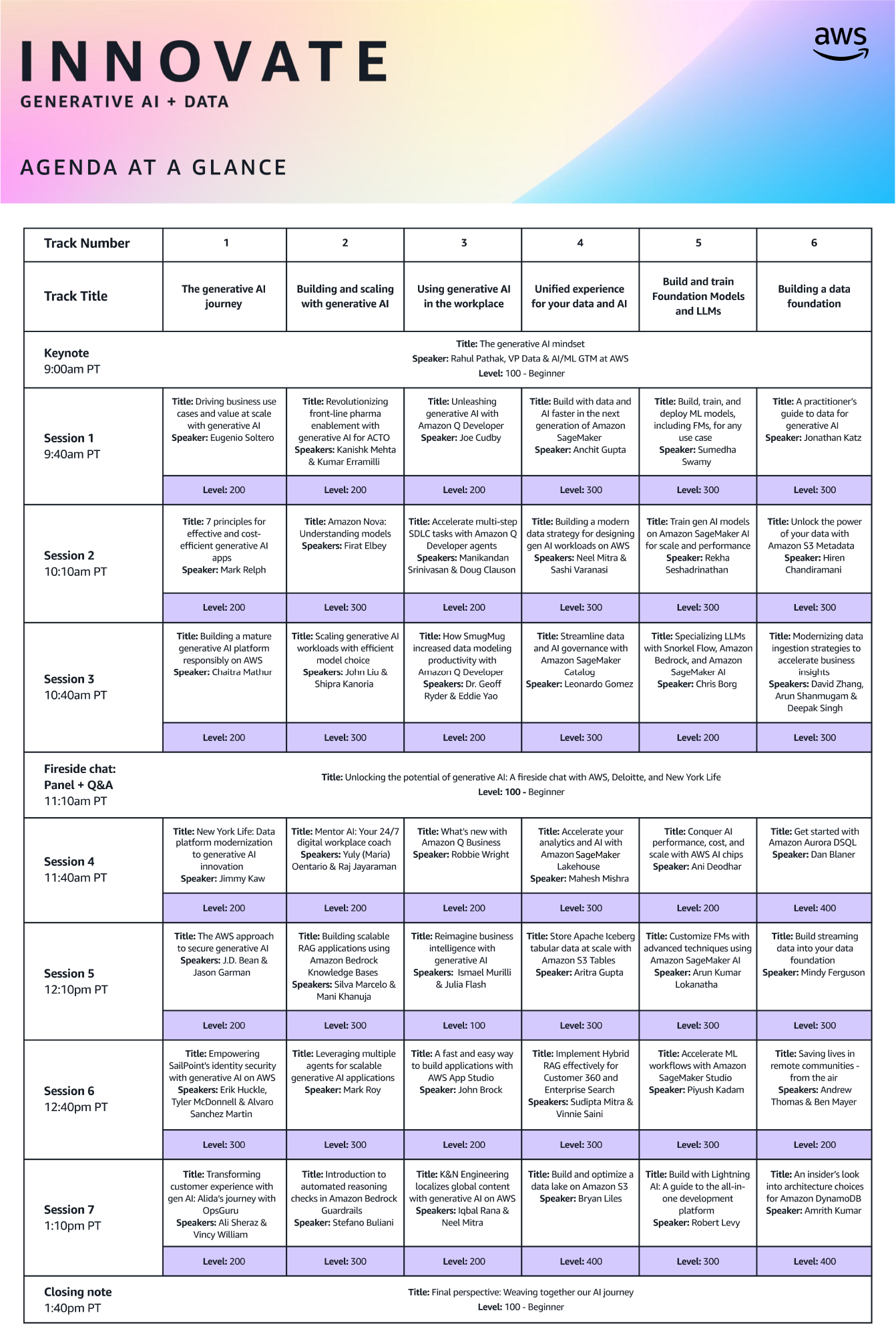 Missing alt text value