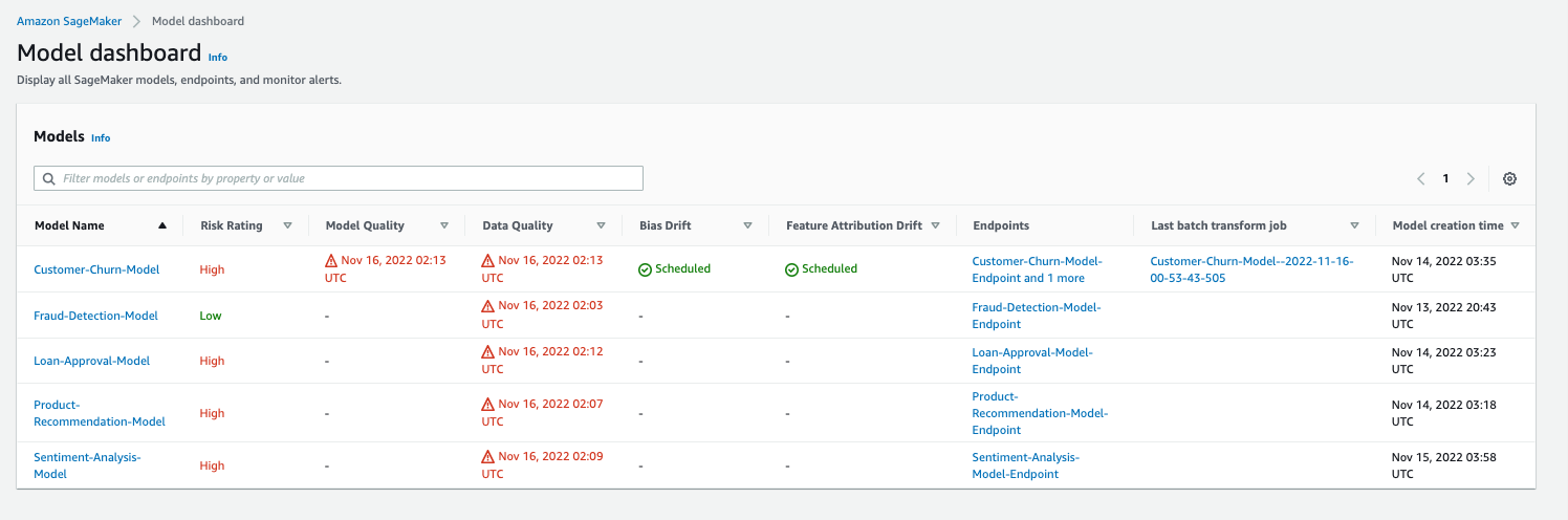الحصول على مراقبة موحدة للنموذج مع لوحة معلومات نماذج SageMaker