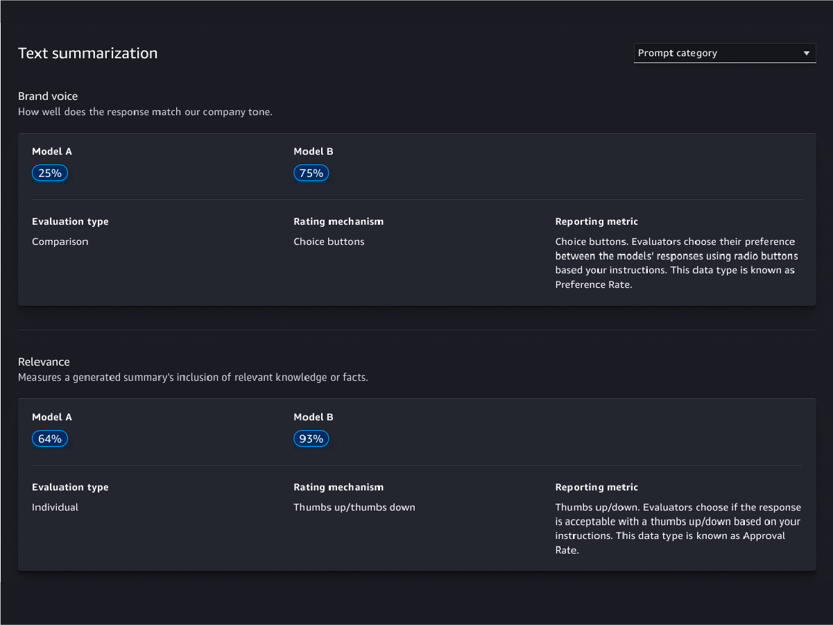 Missing alt text value