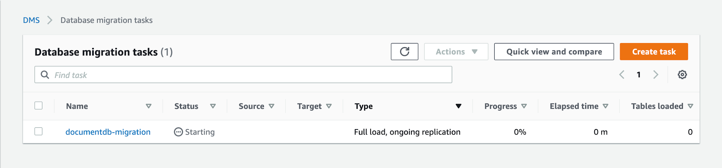 After the task is initialized, its "Status" is "Starting"