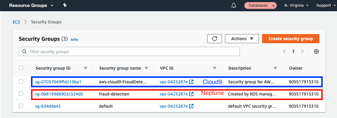 Choose the "Security group ID" for your Neptune database