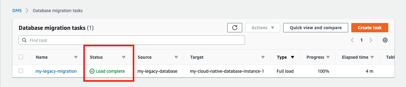 After the replication task is created and the load finishes, the "Status" is "Load complete"