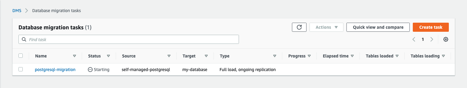 After the task is initialized, its "Status" is "Starting"