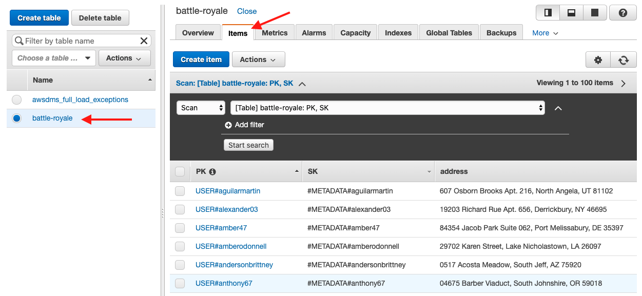 Choose the "Items" tab to see the records in your DynamoDB table