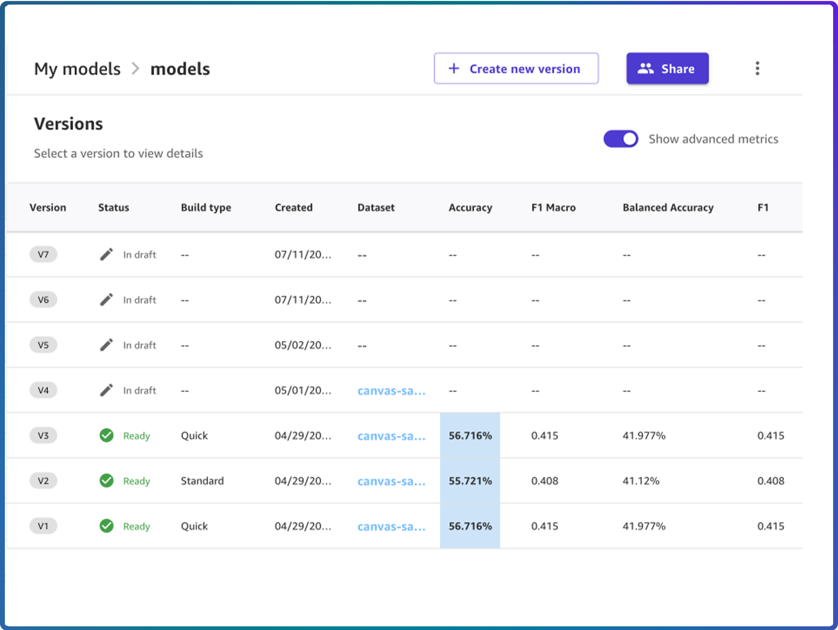 Missing alt text value