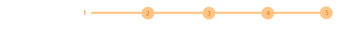 AWS クラウド