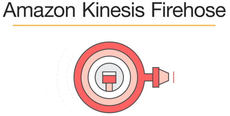 thumb-amazon-kinesis-firehose-video
